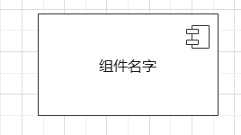 UML建模语言、设计原则、设计模式