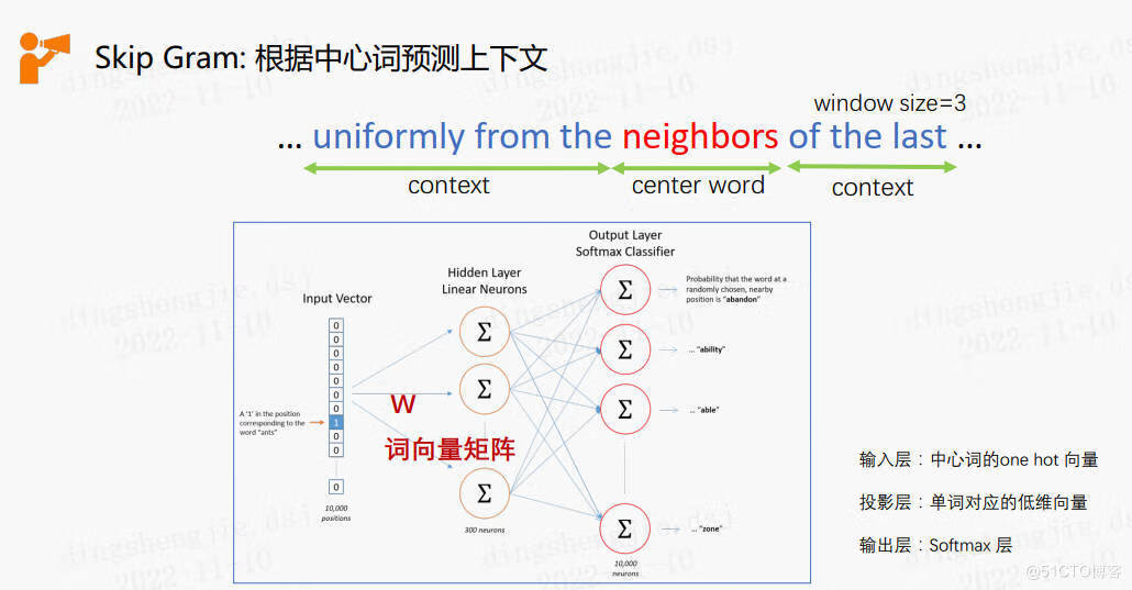 Paddle Graph Learning (PGL)图学习之图游走类模型[系列四]