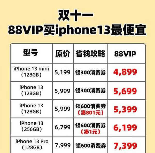 2021双十一iphone13京东价格_双十一iphone13京东便宜多少 