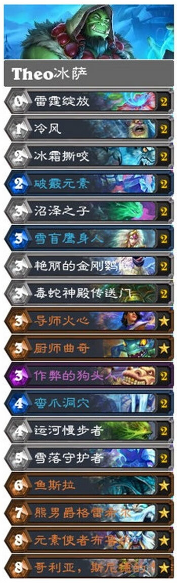 《炉石传说》奥特兰克的决裂卡组推荐