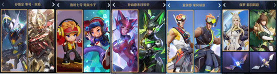 《王者荣耀》2月6日更新了什么