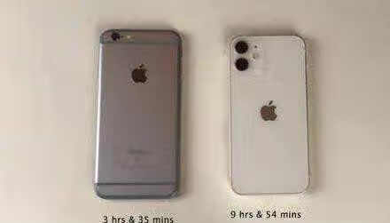 iphone12mini和6s大小对比_iphone12mini和6s一样大吗 
