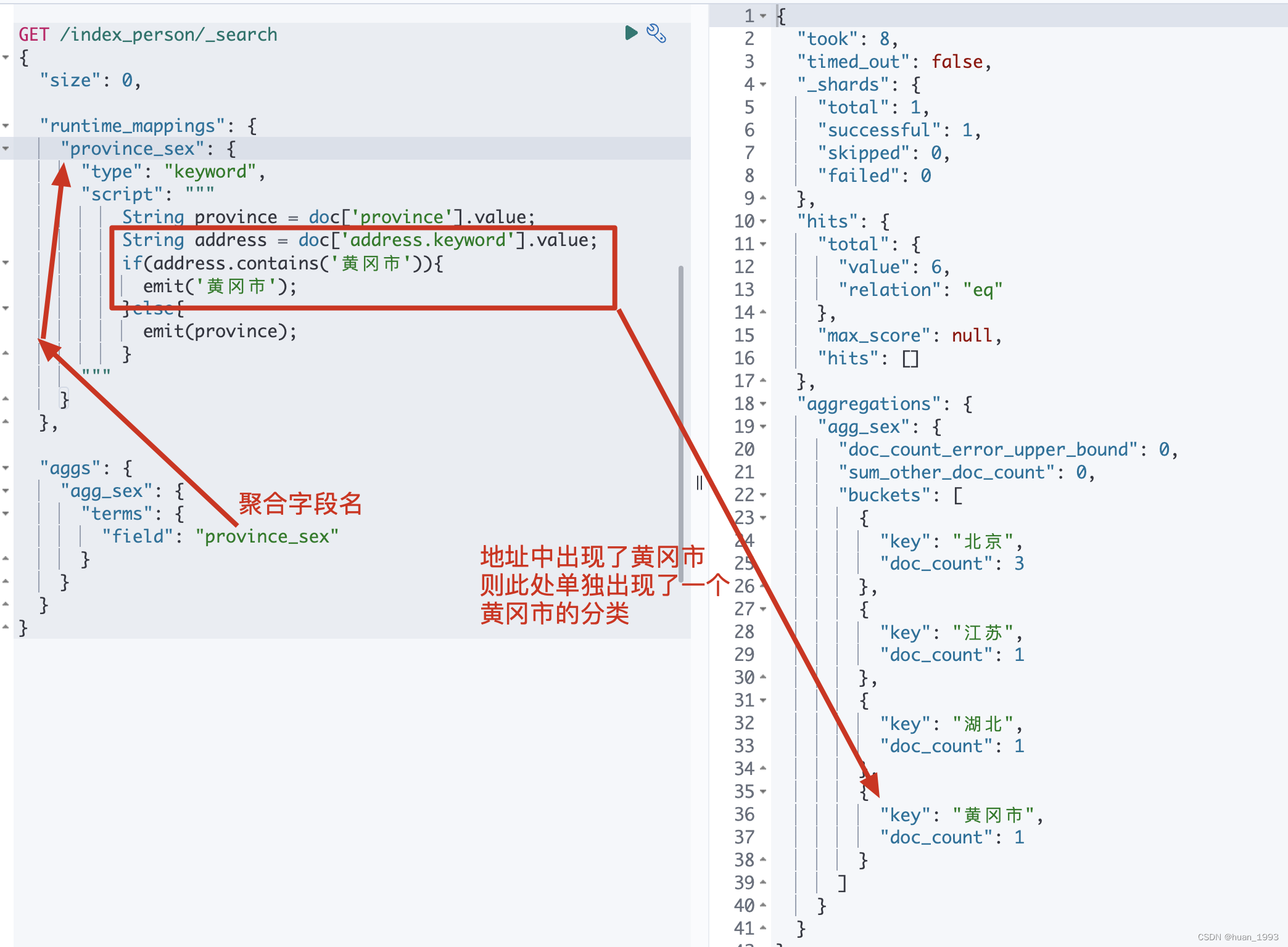 elasticsearch聚合之bucket terms聚合