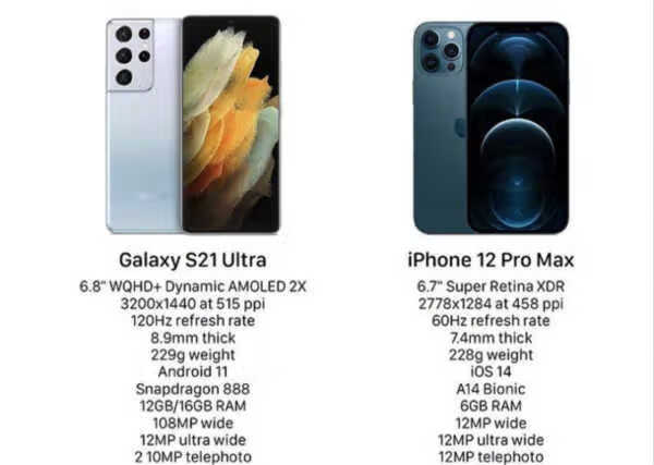 三星s21ultra和iphone12promax拍照对比,哪个更好? 