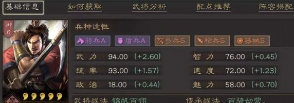 《三国志战略版》甘宁会心什么意思