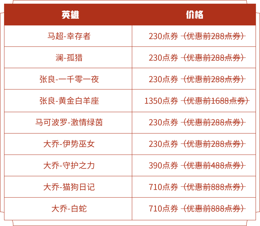 《王者荣耀》kpl秋季赛冠军战队英雄皮肤限时折扣开启