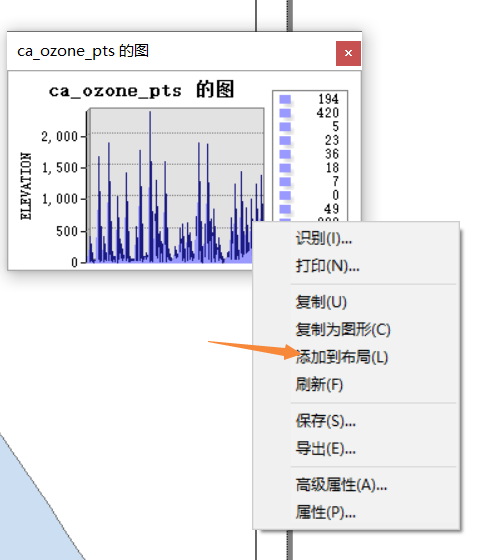 ArcMap布局添加图表问题