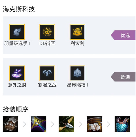 《金铲铲之战》老鼠阵容推荐