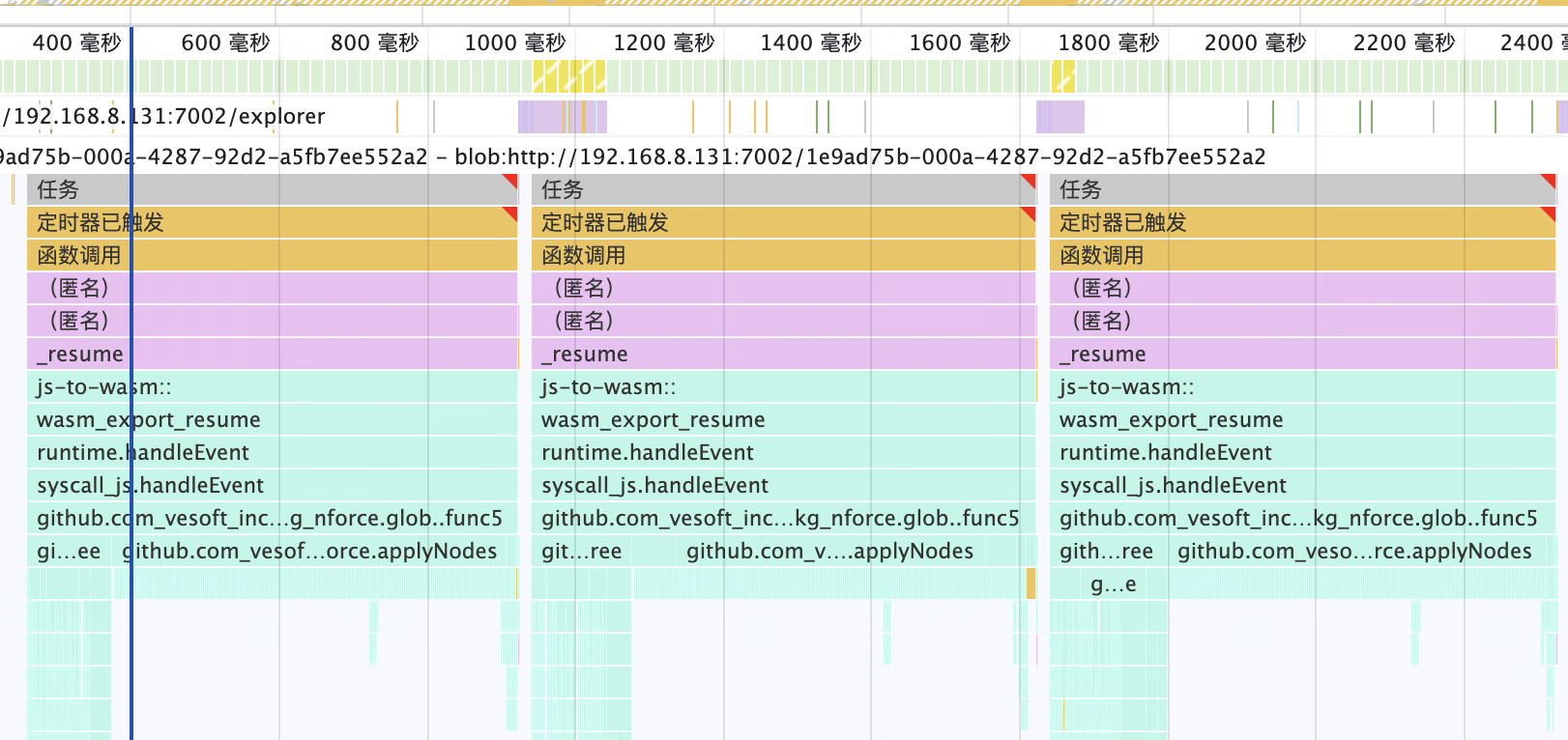 图数据 3D 可视化在 Explorer 中的应用