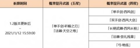 《原神》1.2神铸赋形卡池一览