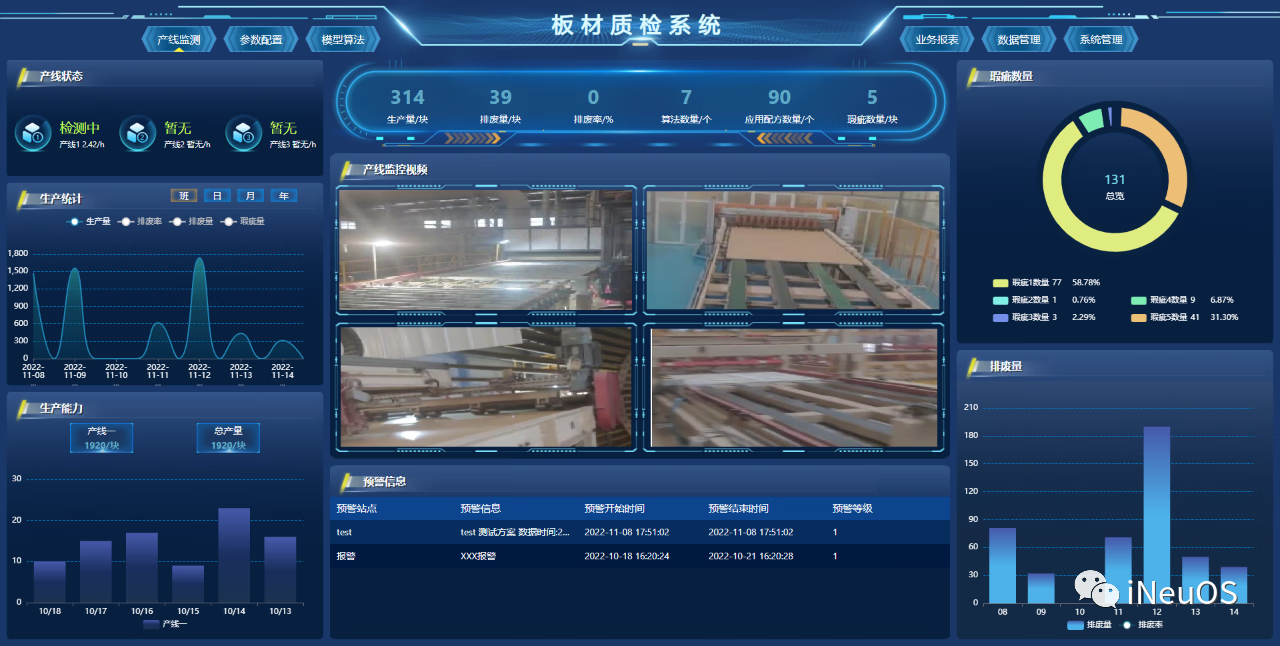 基于iNeuOS工业互联网平台的板材实时质检系统