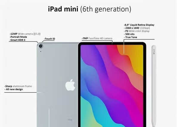 苹果iPadmini6详细配置_参数配置详情 