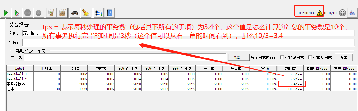 JMETER与它的组件们