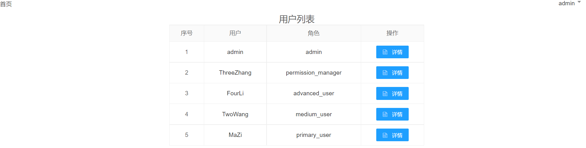 一个基于角色的访问控制（RBAC）的简单示例