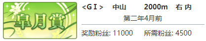 《赛马娘》艾尼斯风神专属称号获得方法