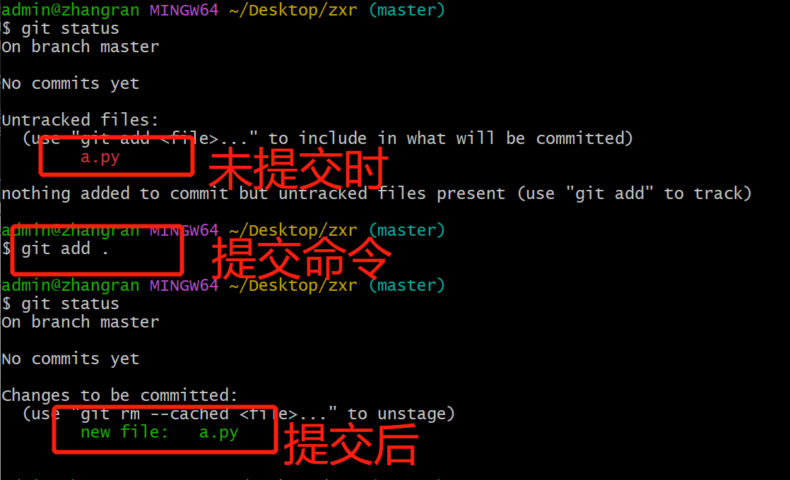 git的介绍、git的功能特性、git工作流程、git 过滤文件、git多分支管理、远程仓库、把路飞项目传到远程仓库(非空的)、ssh链接远程仓库，协同开发