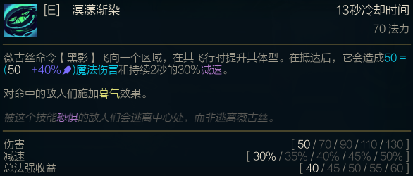 《英雄联盟》新英雄薇古丝攻略