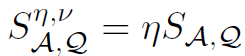 论文笔记 - PRISM: A Rich Class of Parameterized Submodular Information Measures for Guided Subset Selection