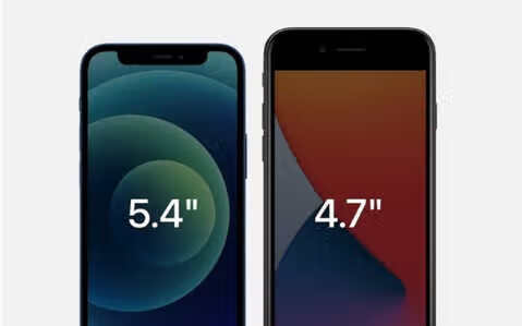 iphone12迷你屏幕尺寸多大_iphone12迷你屏幕尺寸是多大 