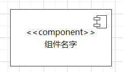 UML建模语言、设计原则、设计模式