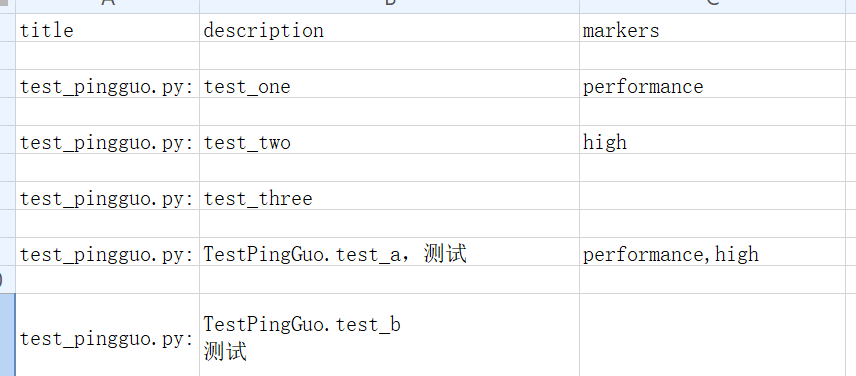 【pytest官方文档】解读-  开发可pip安装的第三方插件