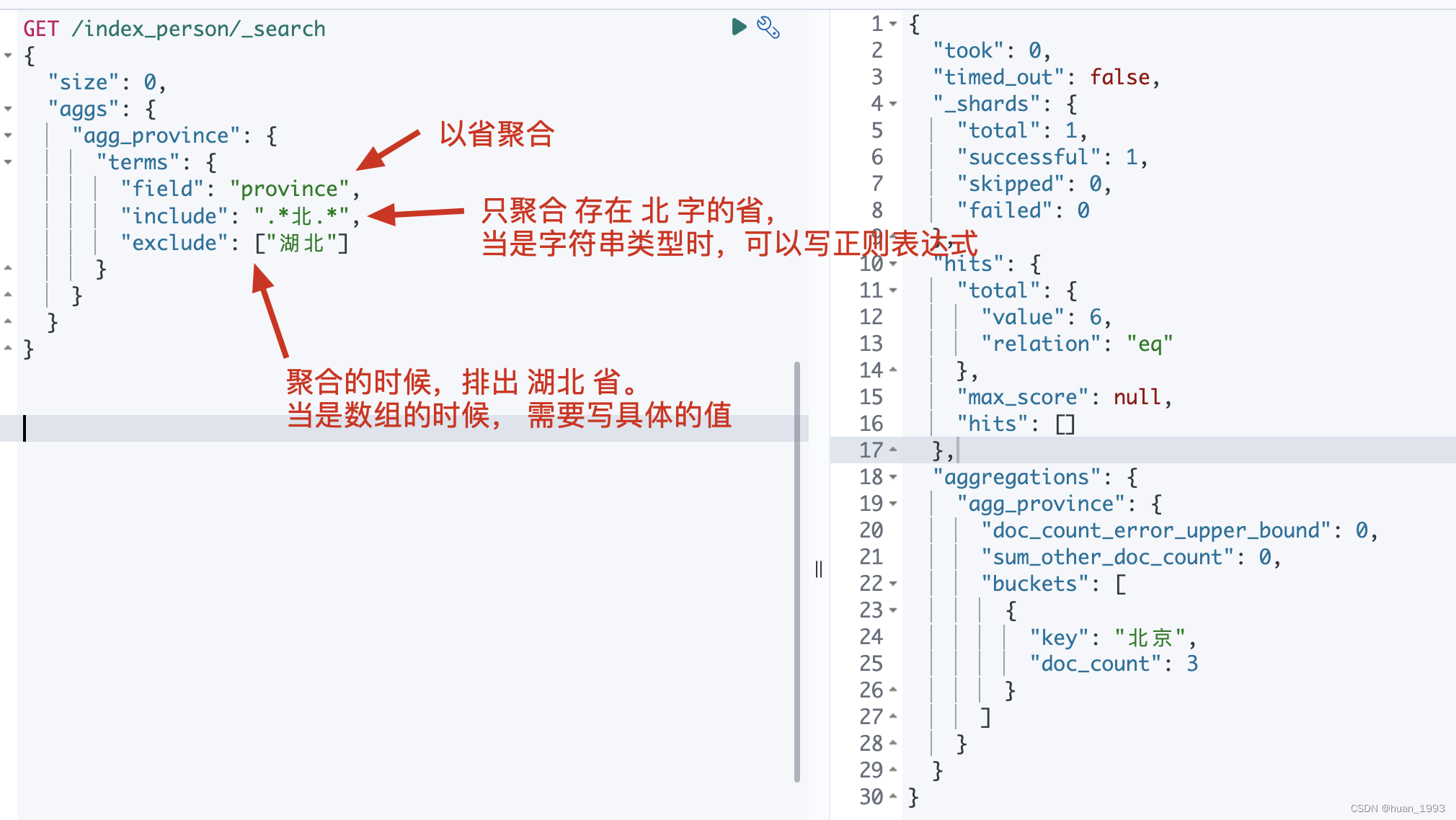 elasticsearch聚合之bucket terms聚合