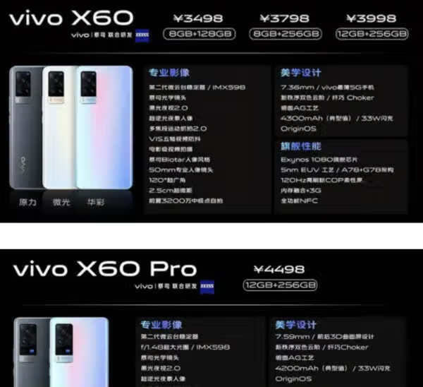 vivox60pro和opporeno5pro+哪个好_vivox60pro和opporeno5pro+哪个更值得买 