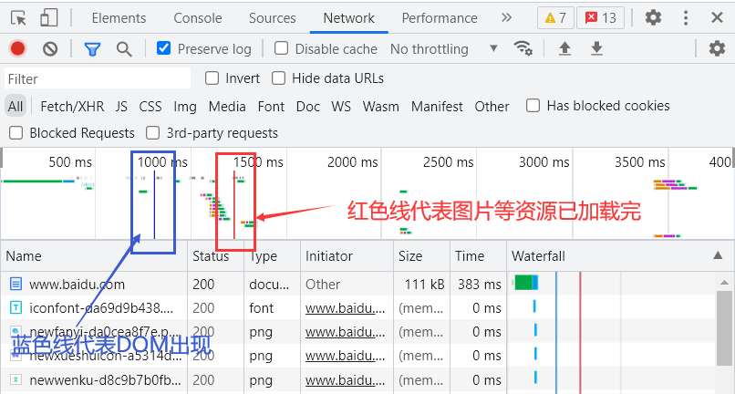 彻底学会Selenium元素定位