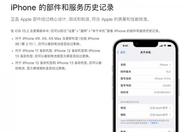 《iOS》 15.2系统怎么样