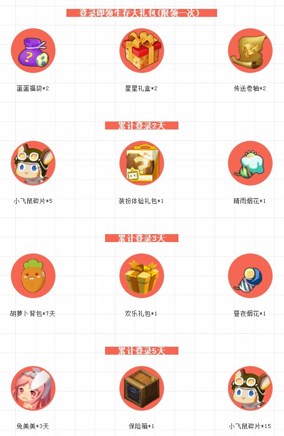 《迷你世界》兔美美的礼物获取攻略