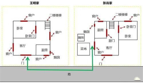 《犯罪大师》安乐椅上的律师答案