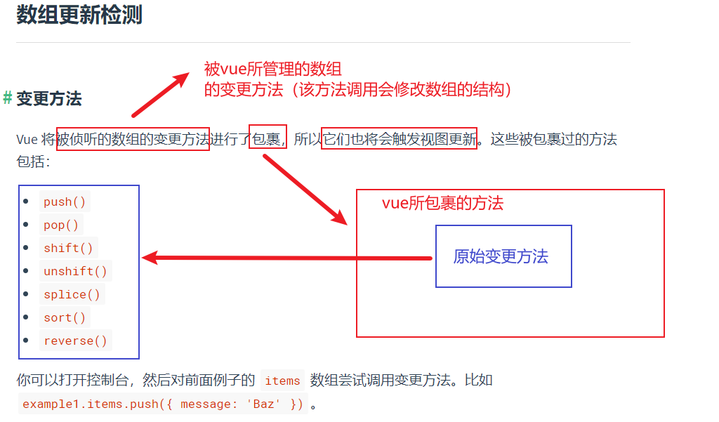 20_Vue如何监测数组类型数据发生改变的？