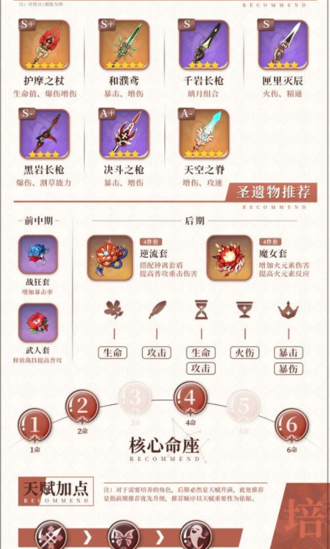 《原神》胡桃融化蒸发流怎么玩