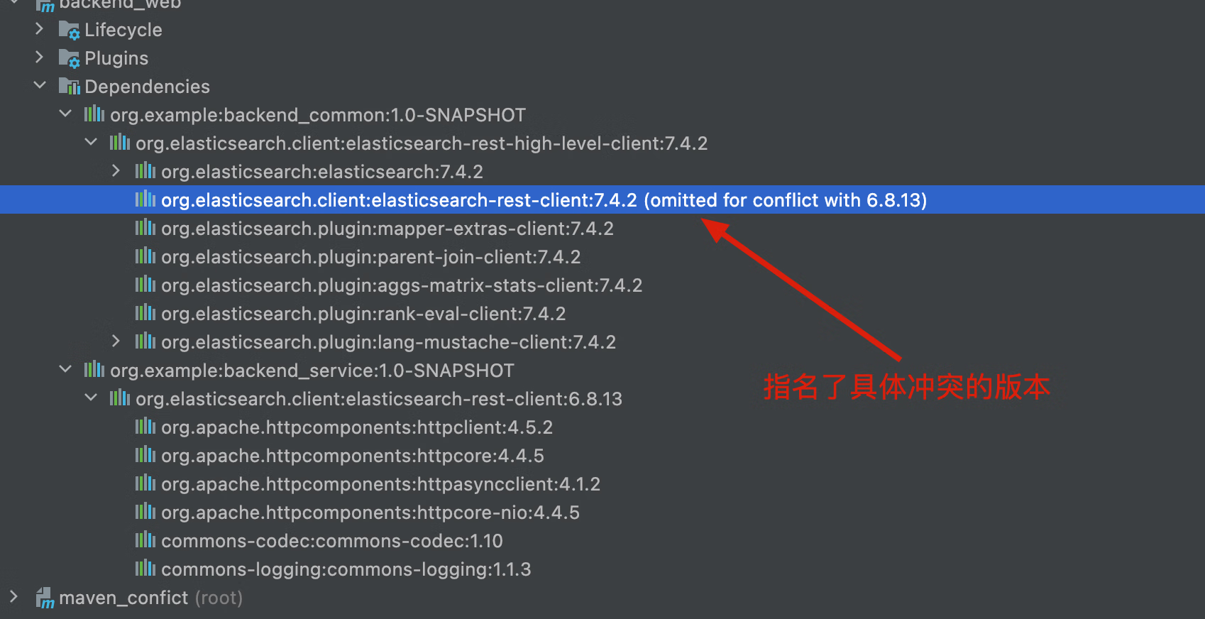 maven 重复依赖不同版本 选择规则