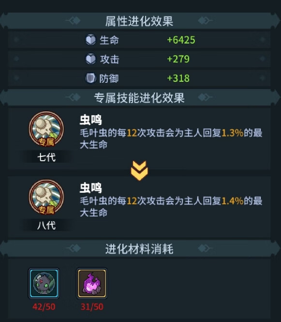 《提灯与地下城》点火流宠物怎么选