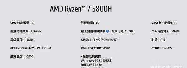 r74800h和r75800h差距_r74800h和r75800h差多少 