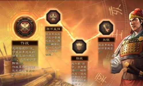 《三国志战略版》凌统三势阵搭配推荐