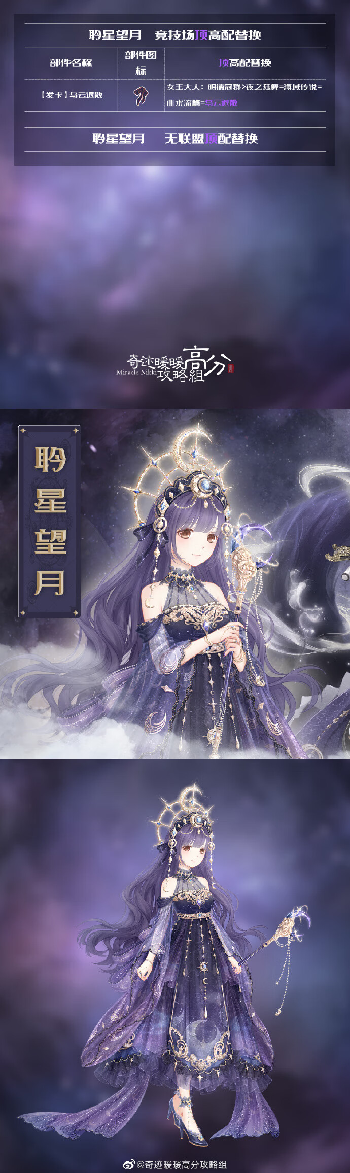 《奇迹暖暖》手游聆星望月套装高分怎么搭配