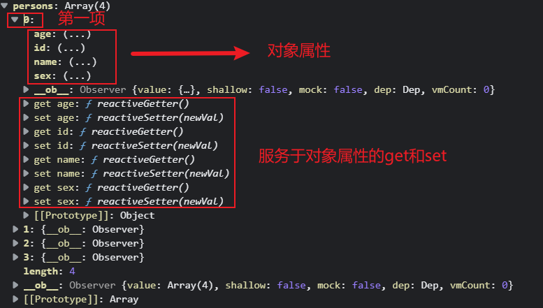 20_Vue如何监测数组类型数据发生改变的？