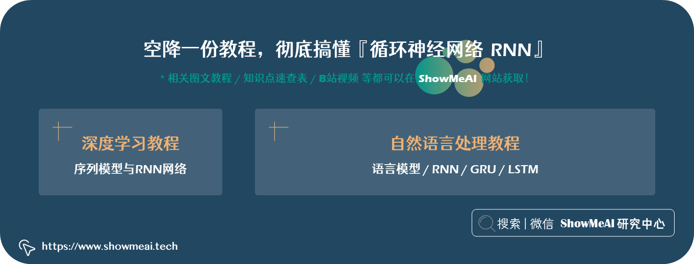 TensorFlow深度学习！构建神经网络预测股票价格！⛵