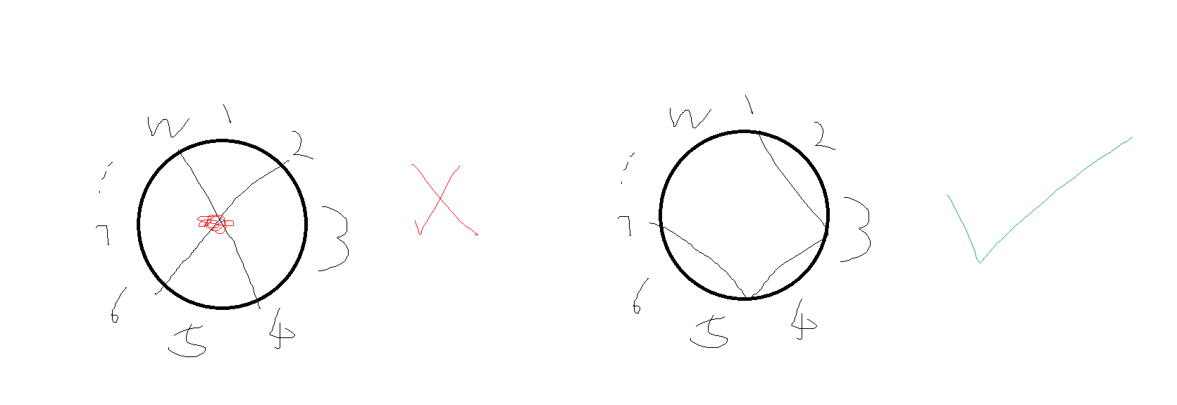 Codeforces 1682 D Circular Spanning Tree