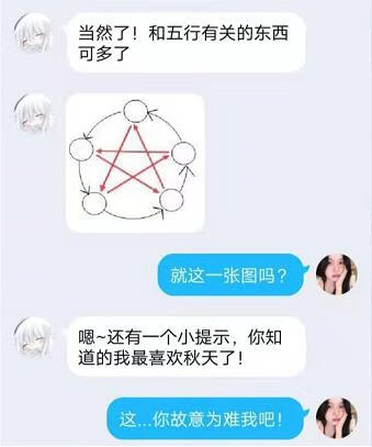 《犯罪大师》五味答案是什么