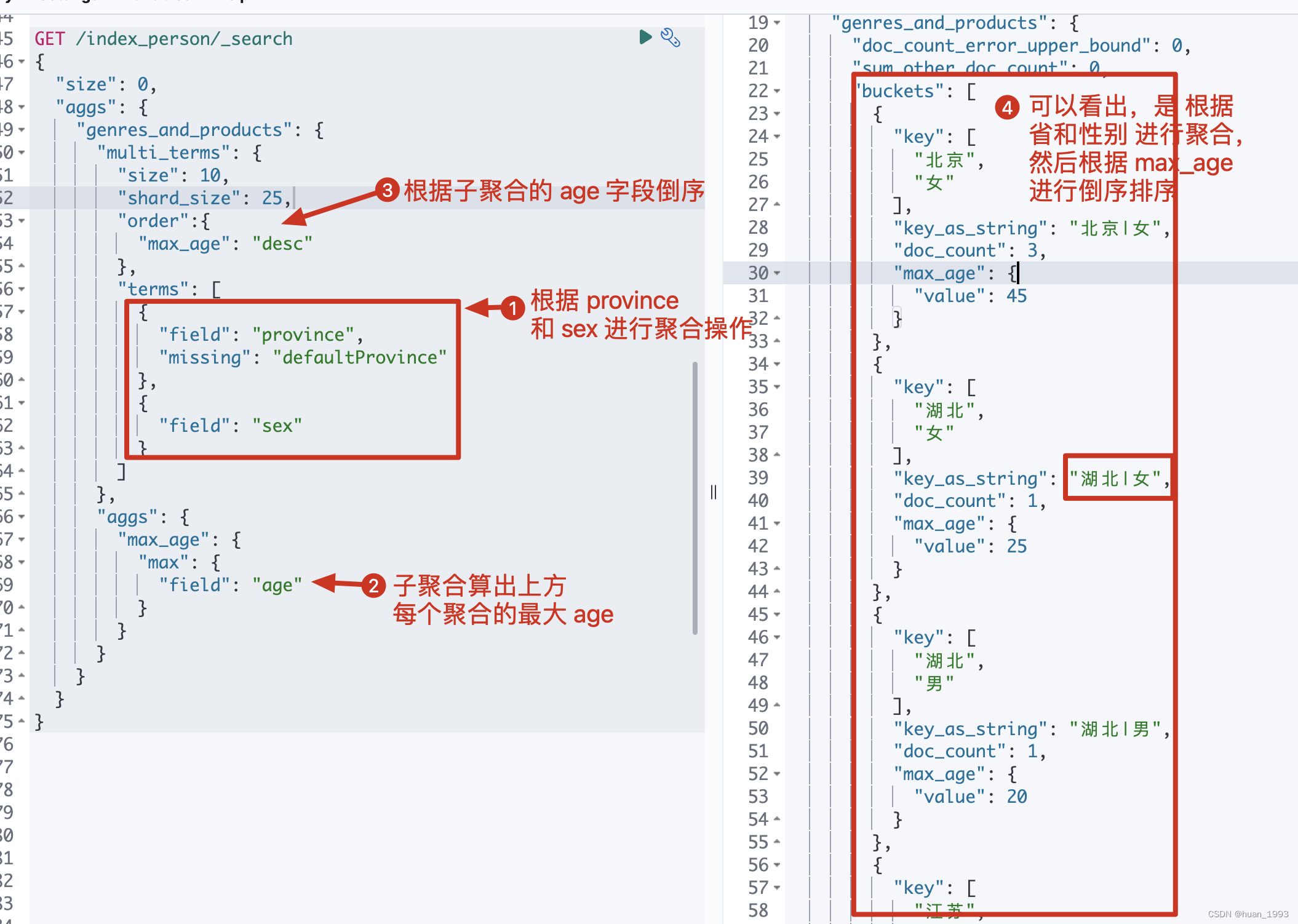 elasticsearch聚合之bucket terms聚合