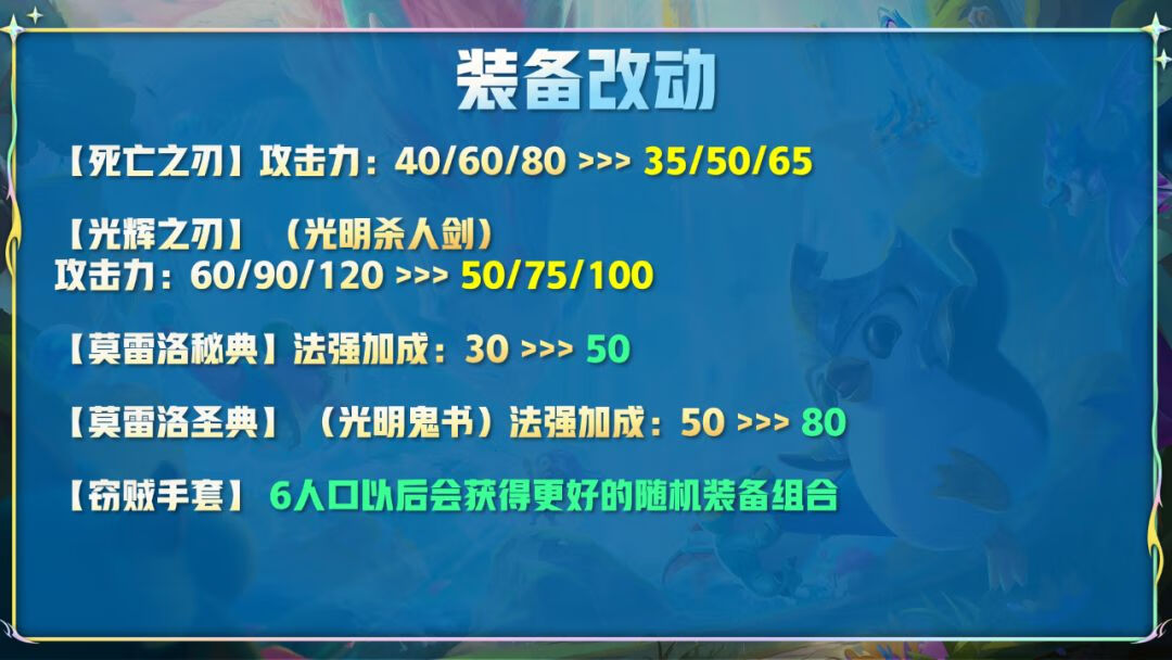 《云顶之羿》12.14版本更新内容一览