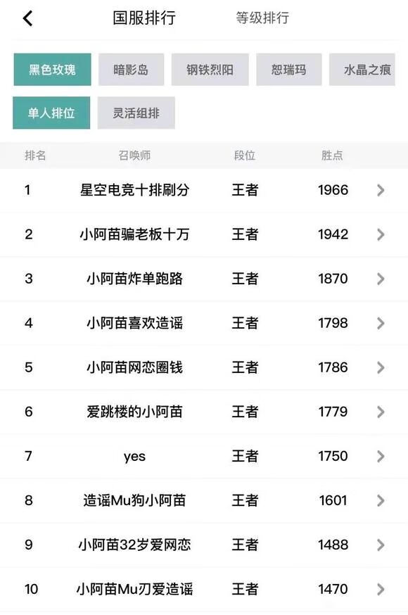 《英雄联盟》小阿苗是怎么回事