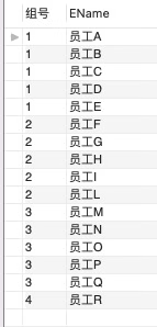 SQL 报表制作和整形