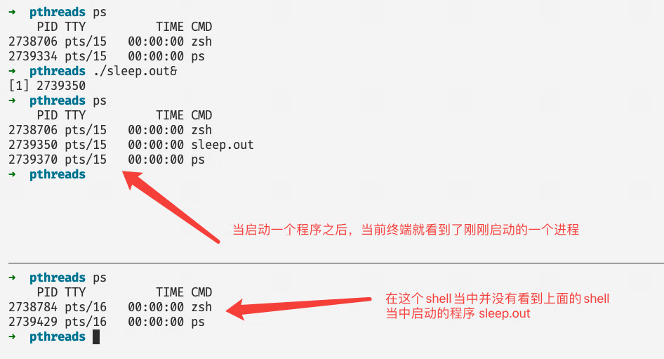 这才是使用ps命令的正确姿势