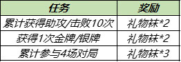 《王者荣耀》礼物袜怎么收集