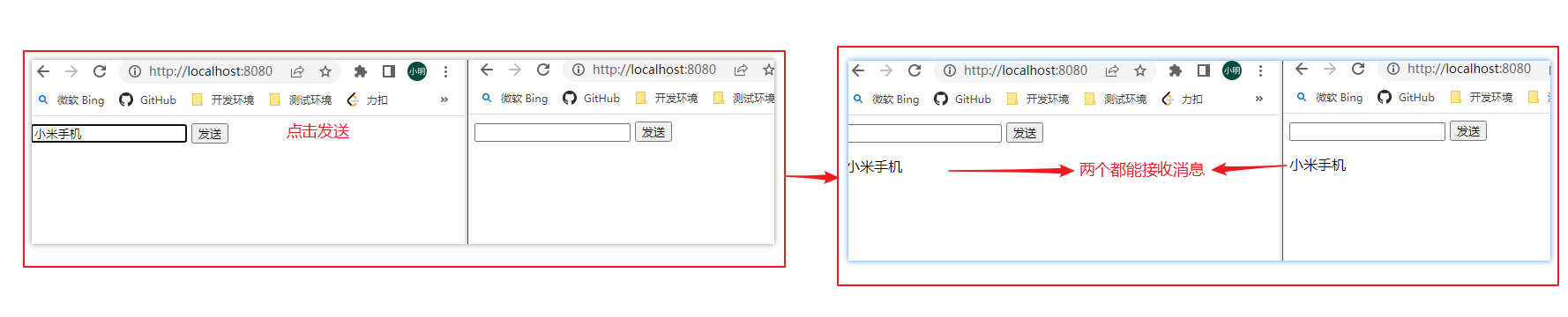 Websocket集群解决方案