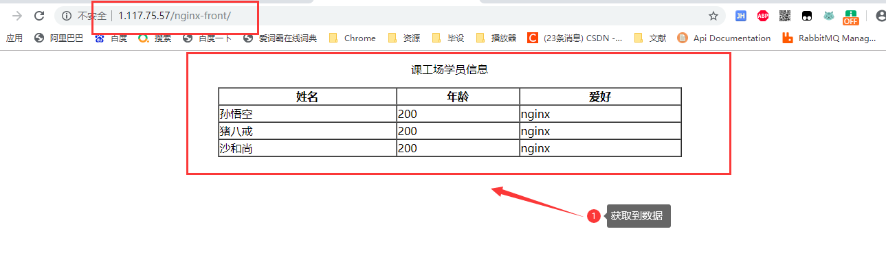 SpringCloud(九) - Nginx